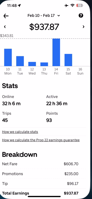 Andy McPhee - Project Casting Gallery Image 2 Andy McPhee - Gallery Image 2