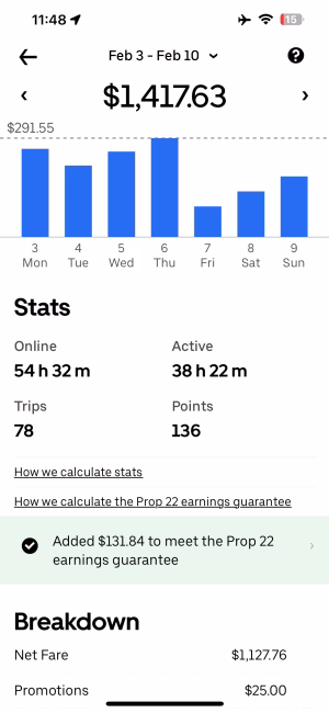Andy McPhee - Project Casting Gallery Image 5 Andy McPhee - Gallery Image 5