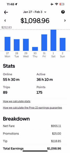 Andy McPhee - Project Casting Gallery Image 4 Andy McPhee - Gallery Image 4