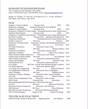 Keopaseuth Sengsourichanh - Gallery Image 1