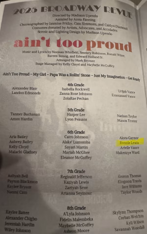 Ronnie Lewis - Project Casting Gallery Image 9 Ronnie Lewis - Gallery Image 9