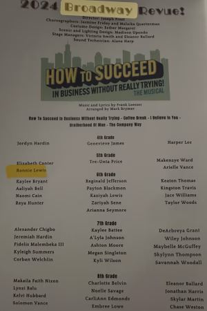 Ronnie Lewis - Project Casting Gallery Image 15 Ronnie Lewis - Gallery Image 15