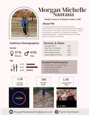 Morgan Santana - Project Casting Gallery Image 1 Morgan Santana - Gallery Image 1