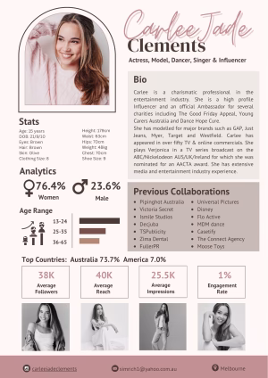 Carlee  Clements - Gallery Image 10