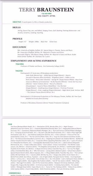 Terry Braunstein - Gallery Image 1