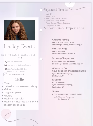 Harley Everitt - Gallery Image 1