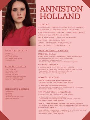 Anniston Holland - Project Casting Gallery Image 2 Anniston Holland - Gallery Image 2