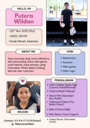 Nik Putera Wildan Nik Muhammad Saiful Safli - Gallery Image 1