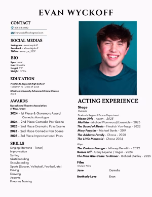 evan wyckoff - Gallery Image 3